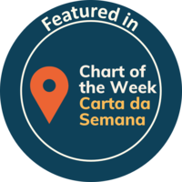 Chart of the week logo