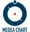 medea-chart logo